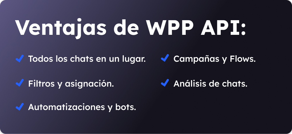 Ventajas de WhatsApp API